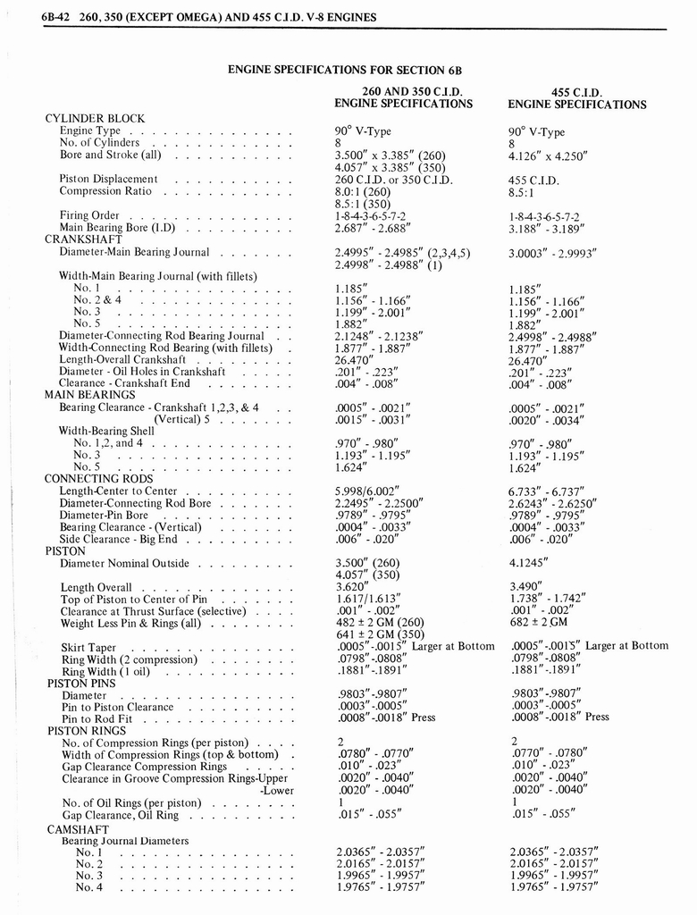 n_1976 Oldsmobile Shop Manual 0363 0109.jpg